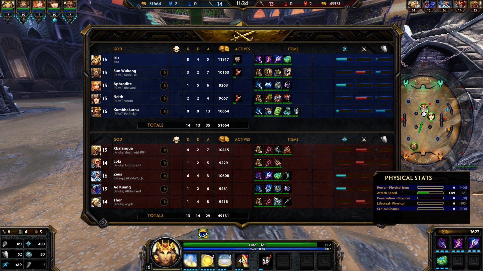 smite checking top player dmg gold and kills