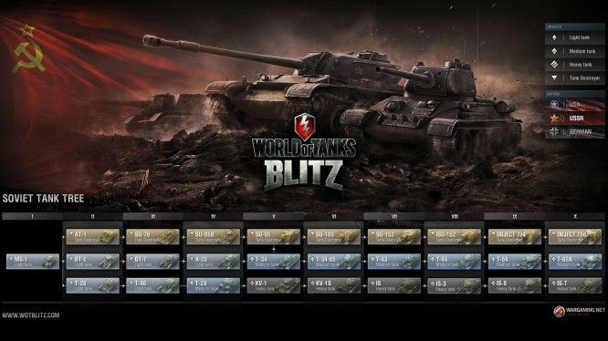 world of tanks blitz vs wot